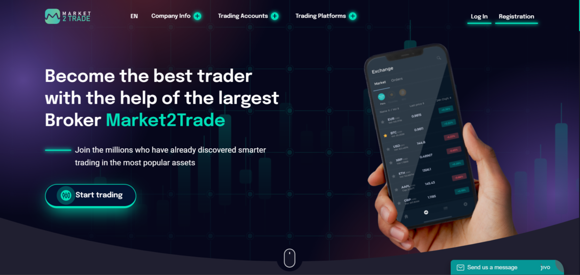 All Reasons to avoid Market2trade (market2trade.com reviews)