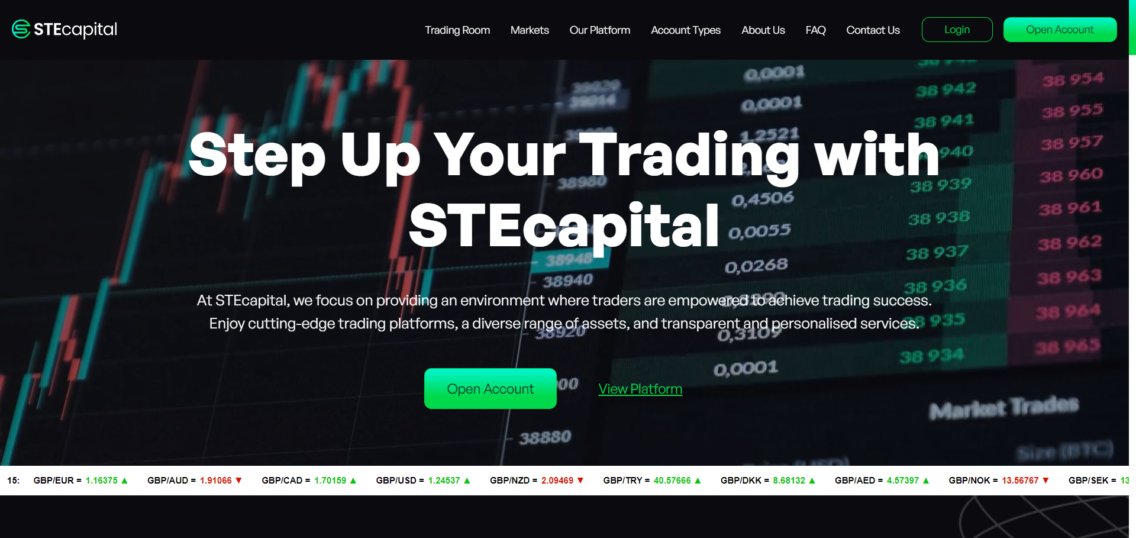 All Reasons to avoid STE Capital (stecapital.cc reviews)